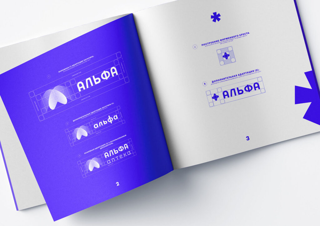 Brand book development