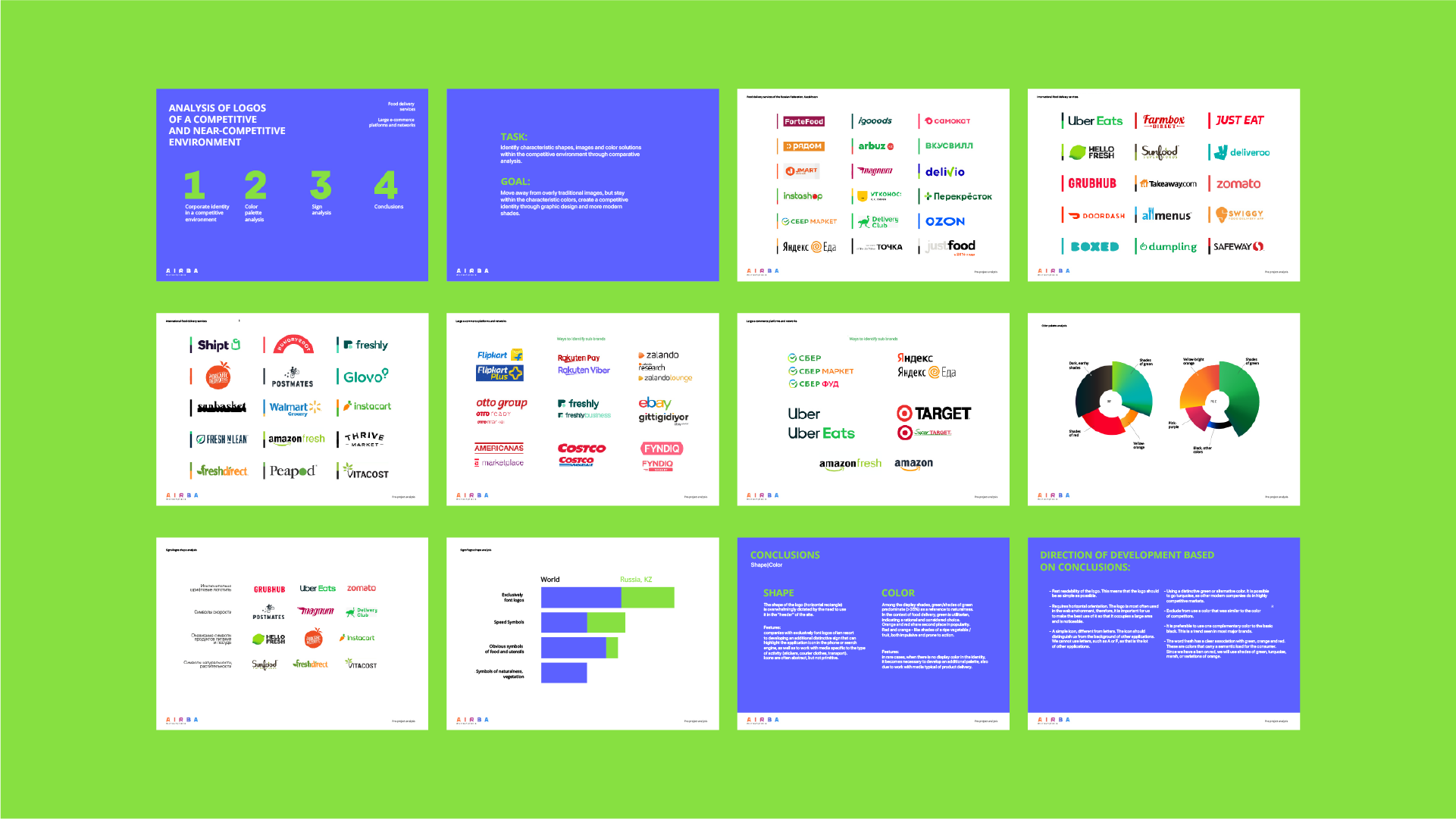 competitor-analysis
